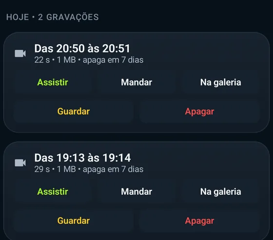 Lista de gravações da câmera de segurança organizada por dia