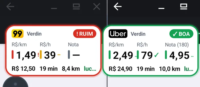 Uber e 99 lado a lado, cada uma com o seu card