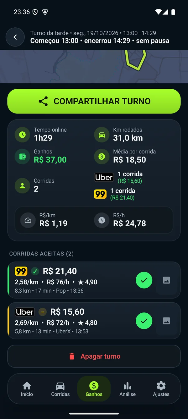 Detalhe do turno da tarde com o botão Compartilhar turno e as corridas aceitas.